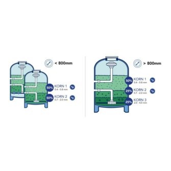 AFM filter glass manual