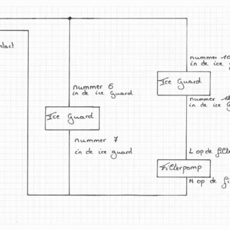 Installationsdiagramm Ice Guard