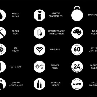 Imagilights Cubic led table lamp