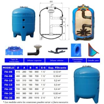 Calplas FA Sand Filter TT 720mm