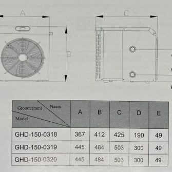 Afmetingen mini heater warmtepomp 5kW