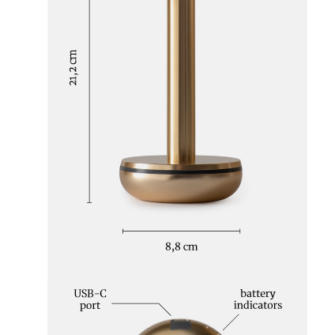 Bescheidene zwei Dimensionen