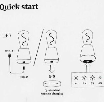 Humble démarrage rapide