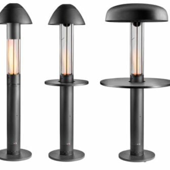 Faro modellen