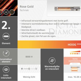 Technique infrarouge Rose Gold