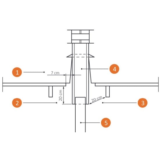 Garden fireplace roof outlet