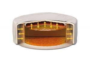 Intex pure spa retains heat