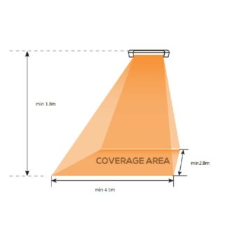 Surface radiante chauffante Eva solo