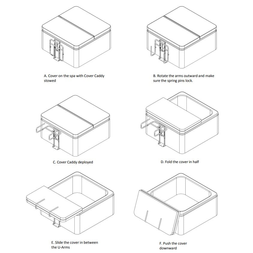 Cover Caddy Installation 