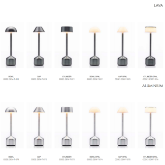 Großer Demoiselle-Code