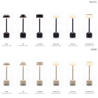 Großer Demoiselle-Code