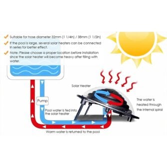 Solar Pyramid heater zonnecollector 02