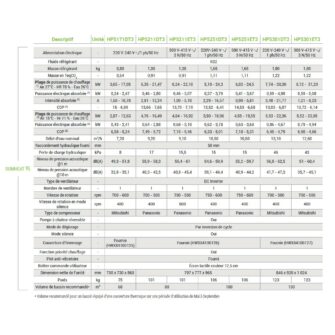 Technische Daten von Sumheat FI