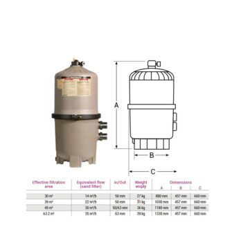 Spécifications du filtre à cartouche Swimclear