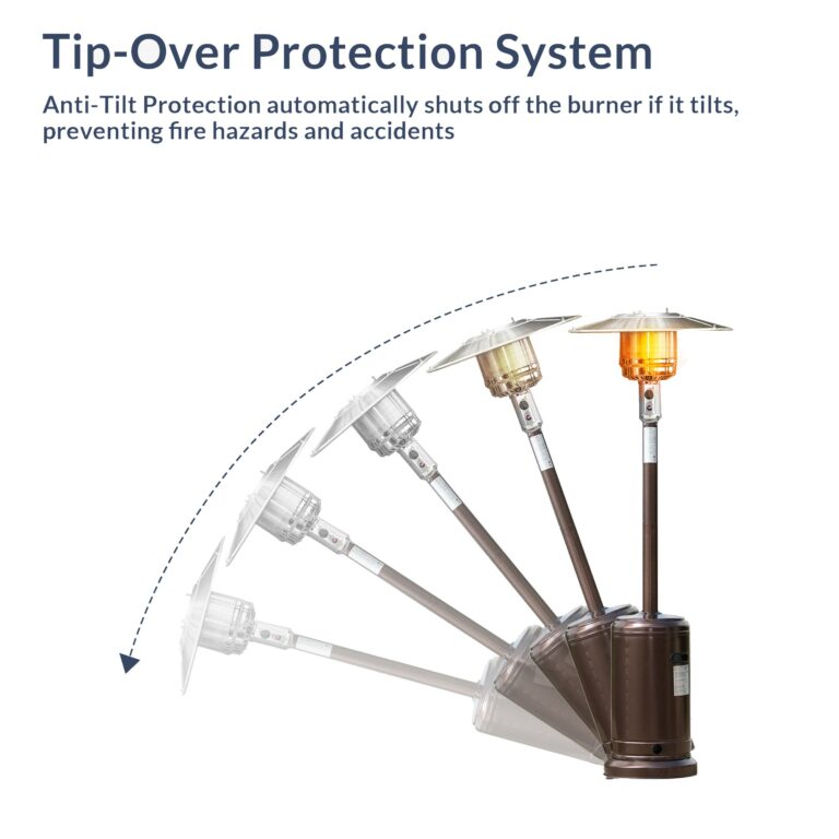 Gas patio heater tilt protection